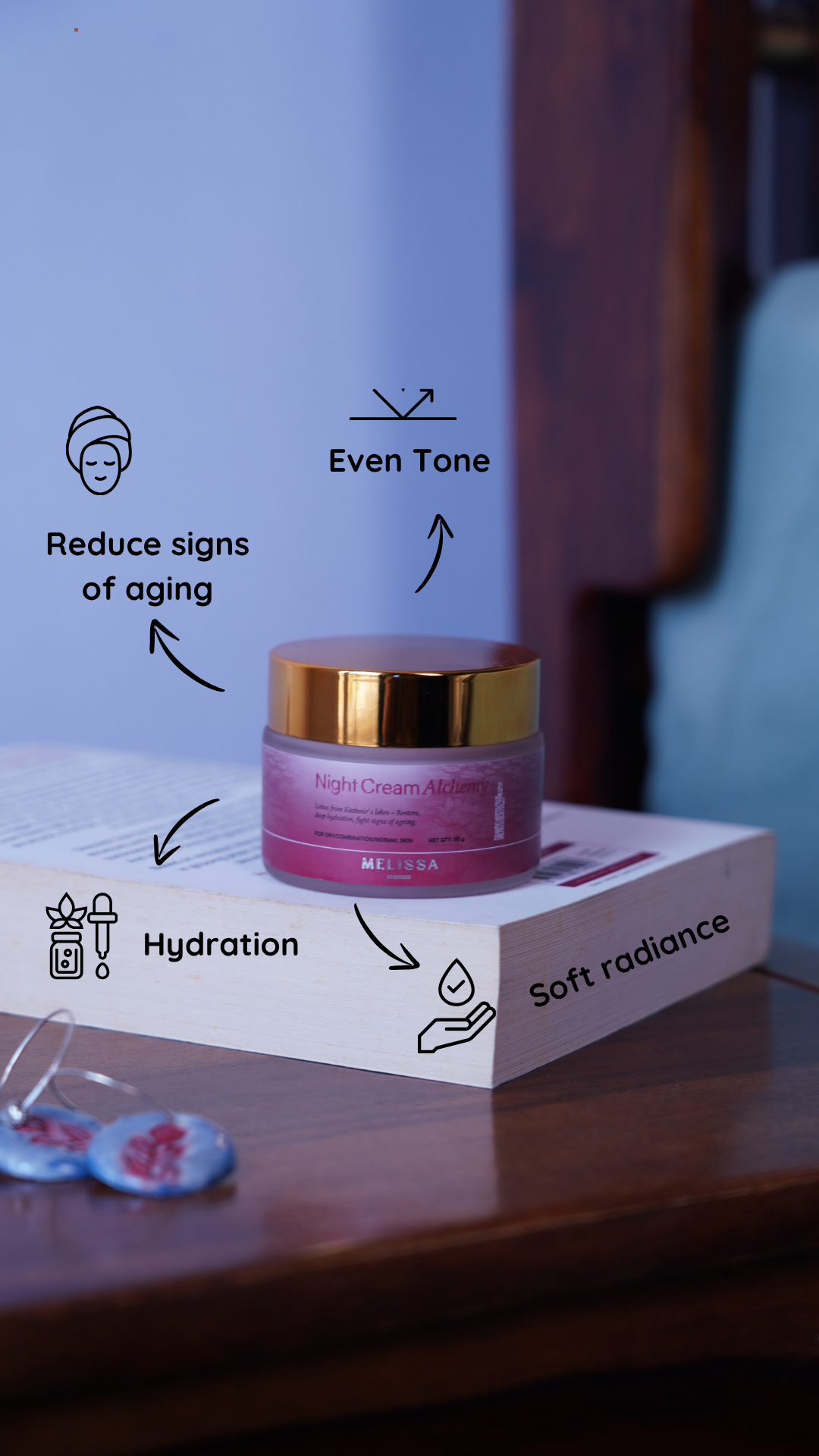 Night Cream Alchemy with Lotus