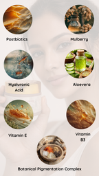 Visual overview of Melissa Alchemy Day Cream Alchemy with Mulberry ingredients, benefits, and product details.