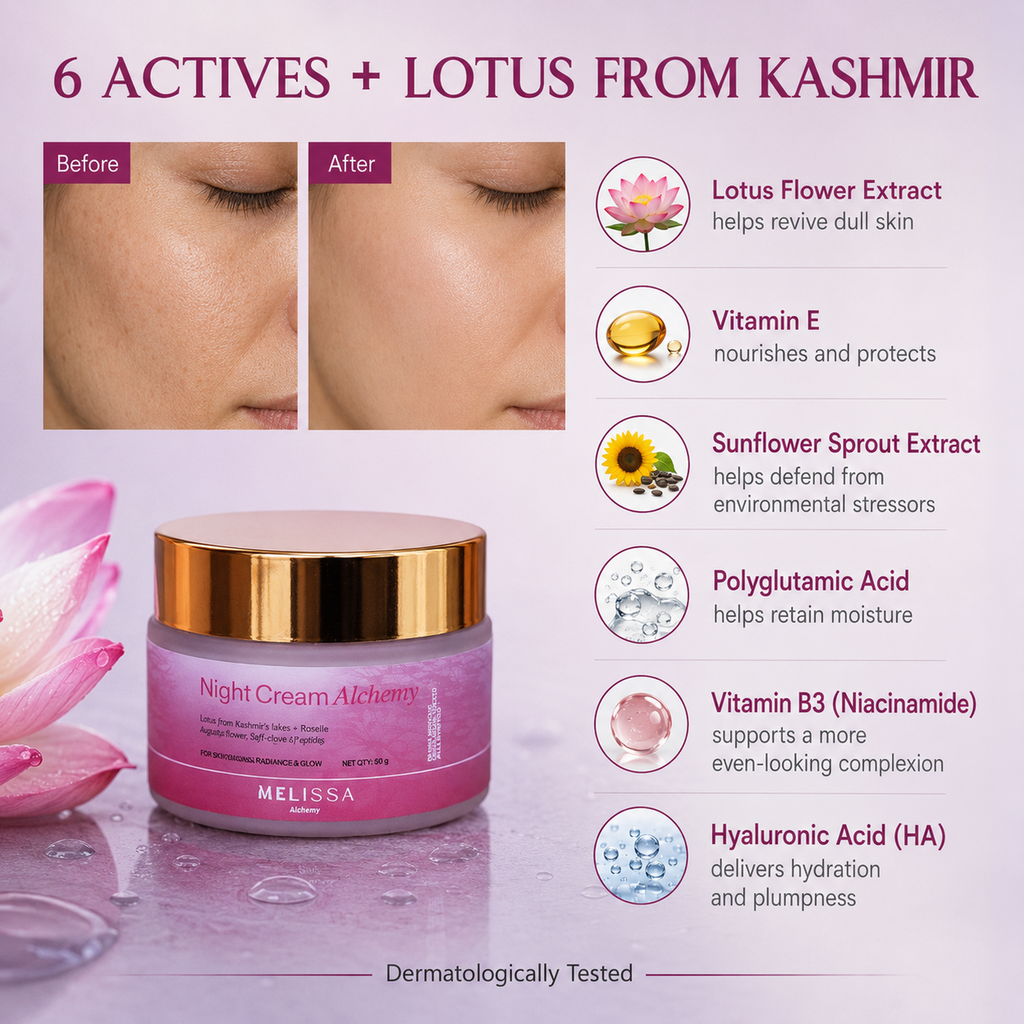 Night Cream Alchemy with Lotus