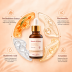 Serum Alchemy with Sea Buckthorn