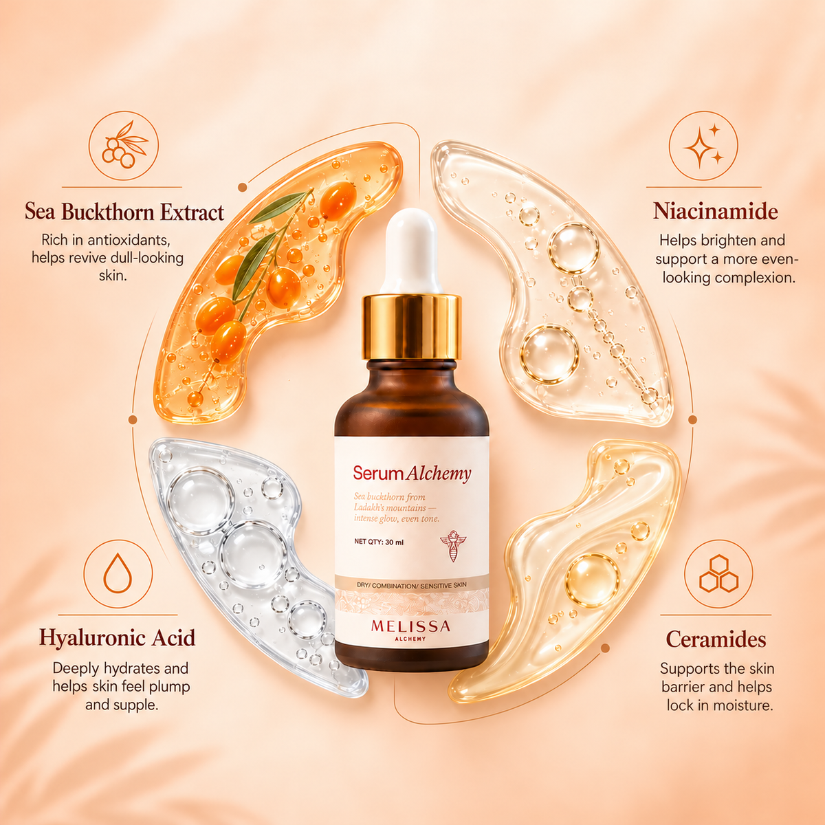 Serum Alchemy with Sea Buckthorn